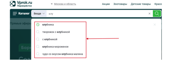 28 способов повысить конверсию интернет-магазина