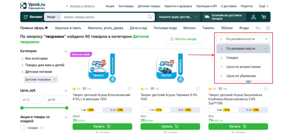 28 способов повысить конверсию интернет-магазина