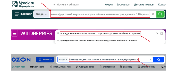 28 способов повысить конверсию интернет-магазина