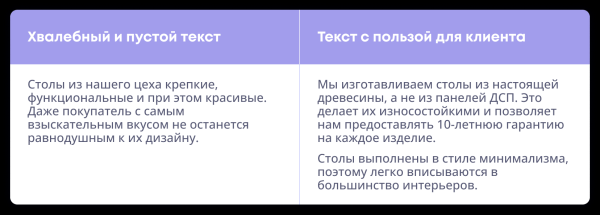 Семь приемов, которые сделают коммерческий текст сильнее Семь приемов, которые сделают коммерческий текст сильнее