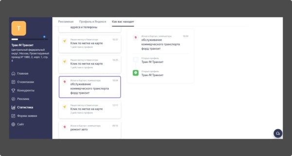 Локальное SEO – продвигаем компанию на геосервисах своими руками Локальное SEO – продвигаем компанию на геосервисах своими руками
