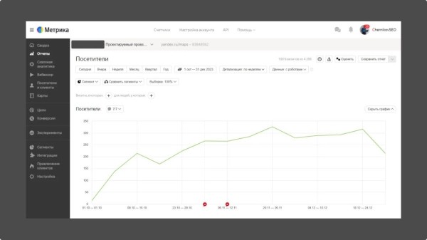 Локальное SEO – продвигаем компанию на геосервисах своими руками Локальное SEO – продвигаем компанию на геосервисах своими руками