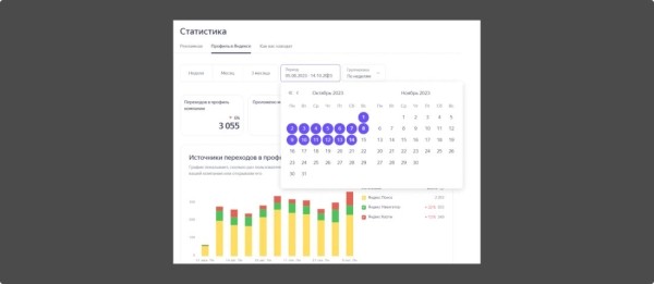 Локальное SEO – продвигаем компанию на геосервисах своими руками Локальное SEO – продвигаем компанию на геосервисах своими руками