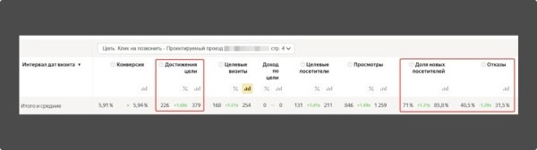 Локальное SEO – продвигаем компанию на геосервисах своими руками Локальное SEO – продвигаем компанию на геосервисах своими руками