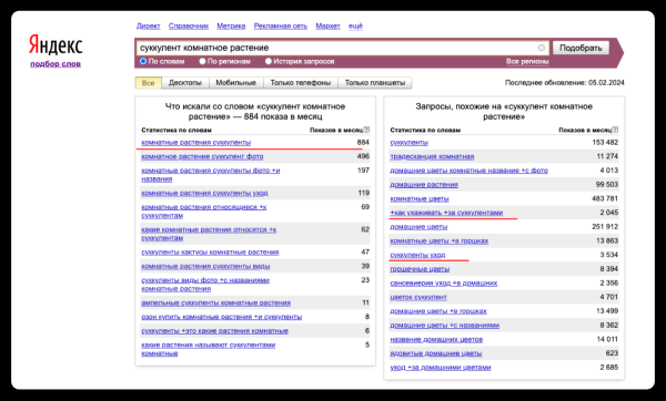 Как написать SEO-текст с пользой для читателя