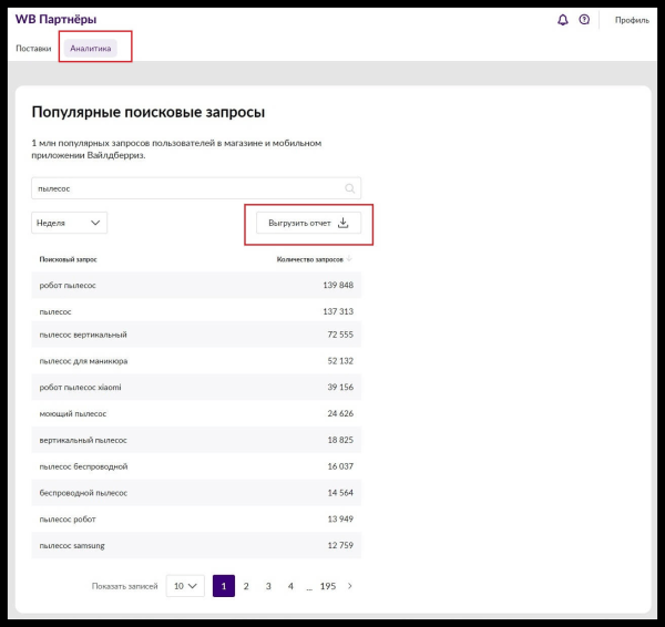 Секреты SEO для карточек товаров: как увеличить продажи маркетплейсов и интернет-магазинов