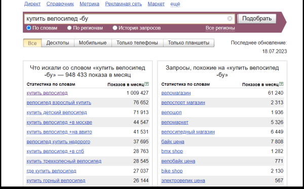Секреты SEO для карточек товаров: как увеличить продажи маркетплейсов и интернет-магазинов