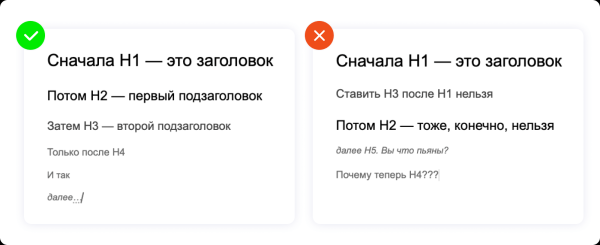 Как написать SEO-текст с пользой для читателя