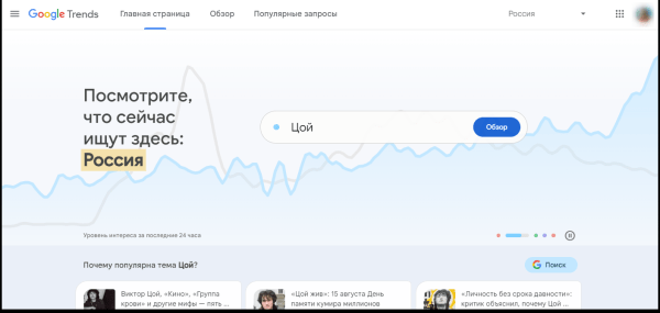 Секреты SEO для карточек товаров: как увеличить продажи маркетплейсов и интернет-магазинов