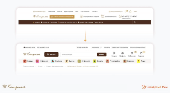 Маркетинг для шоколадной фабрики. На 34% выше средний чек
Маркетинг для шоколадной фабрики. На 34% выше средний чек