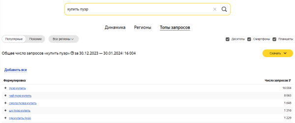 Поисковые операторы Яндекса и Google: от базовых до продвинутых