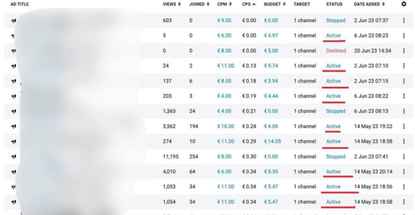 ROAS 373% и продажи на 1,9 млн ₽. Кейс продвижения образовательного проекта в Telegram Ads ROAS 373% и продажи на 1,9 млн ₽. Кейс продвижения образовательного проекта в Telegram Ads