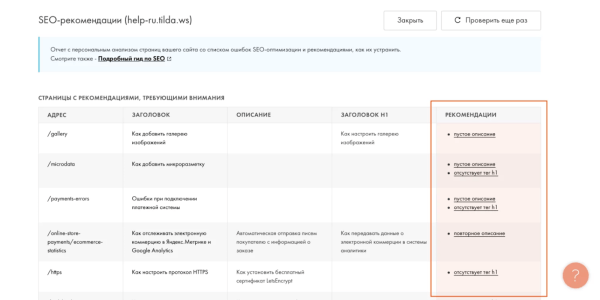 SEO для сайта на Tilda: пошаговая инструкция + чек-лист SEO для сайта на Tilda: пошаговая инструкция + чек-лист