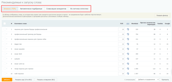 Как увеличить конверсии в 2 раза и трафик из поиска в 1,5 раза за месяц Как увеличить конверсии в 2 раза и трафик из поиска в 1,5 раза за месяц