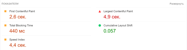 Как провести аудит страницы при помощи PageSpeed Insights и ускорить ее