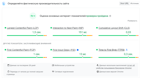 Как провести аудит страницы при помощи PageSpeed Insights и ускорить ее