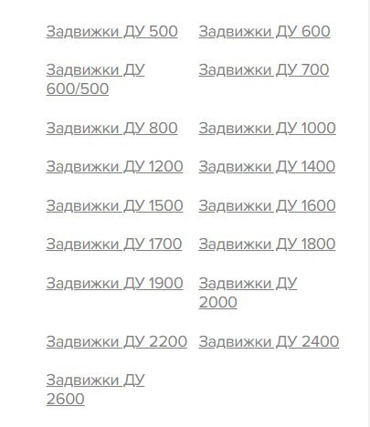 Год пахали, а воз и ныне там. И что теперь нам с SEO делать?