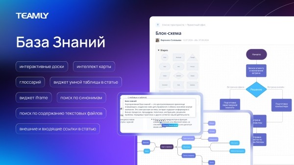 TEAMLY представил обновленную версию: платформа позволит управлять проектами и автоматизировать работу отделов TEAMLY представил обновленную версию: платформа позволит управлять проектами и автоматизировать работу отделов