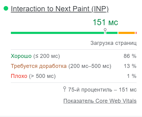 Как провести аудит страницы при помощи PageSpeed Insights и ускорить ее
