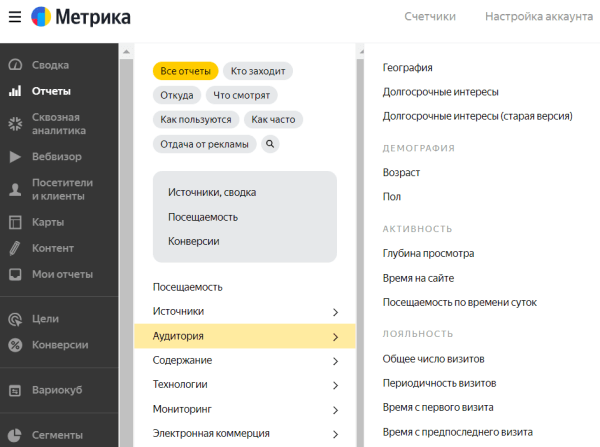 UX в SEO: как улучшить ранжирование сайта
