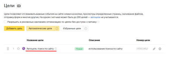 4 распространенные ошибки в аналитике контекстной рекламы: что не нужно делать 4 распространенные ошибки в аналитике контекстной рекламы: что не нужно делать