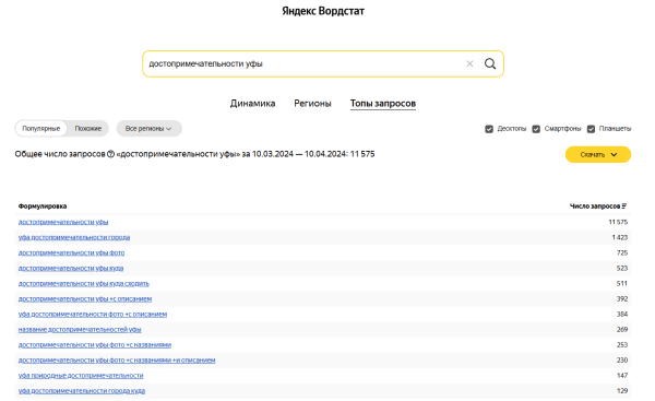 Как составить ТЗ копирайтеру: инструкция для владельцев сайтов Как составить ТЗ копирайтеру: инструкция для владельцев сайтов