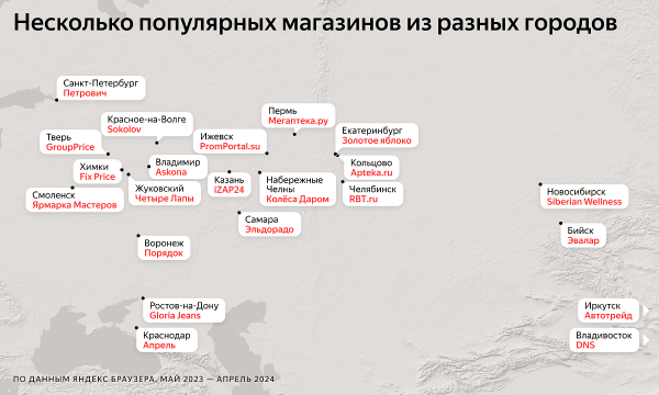 Яндекс выяснил, откуда родом популярные онлайн-магазины РФ
