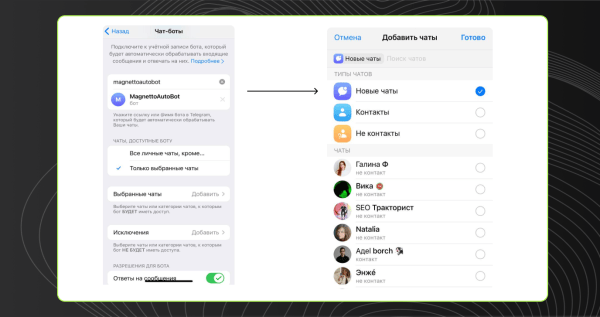Обзор главных обновлений Telegram и Telegram Ads последних месяцев Обзор главных обновлений Telegram и Telegram Ads последних месяцев