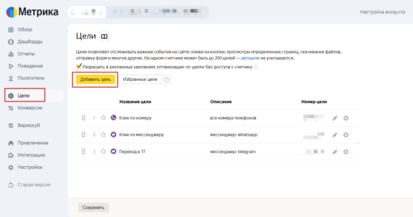 5 факторов для оценки посадочной страницы перед запуском рекламы