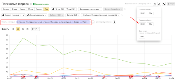 Как оптимизировать сайт под голосовой поиск Как оптимизировать сайт под голосовой поиск