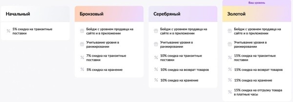 Wildberries запустил программу лояльности для всех российских продавцов