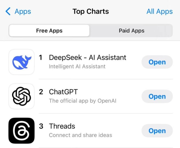 Китайский ИИ-стартап DeepSeek обошел ChatGPT в App Store