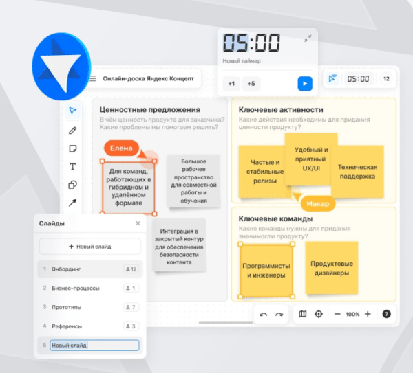 Yandex B2B Tech и Яндекс 360 для бизнеса запустили сервис онлайн-досок для бизнеса Yandex B2B Tech и Яндекс 360 для бизнеса запустили сервис онлайн-досок для бизнеса