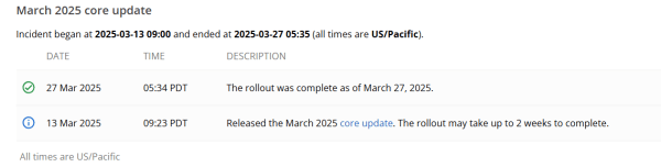 Google завершил обновление основного алгоритма March 2025 Core Update Google завершил обновление основного алгоритма March 2025 Core Update