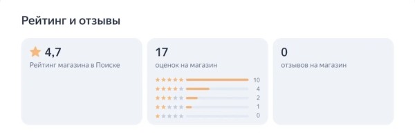 В Яндекс Товарах появилась возможность отслеживать рейтинг интернет-магазина и отзывы
