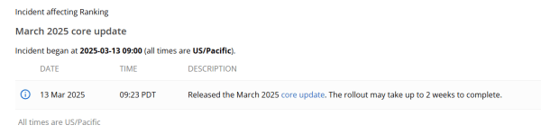 Google запустил обновление основного алгоритма March 2025 Core Update