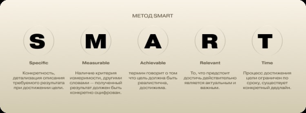 Сила воли бесполезна в достижении целей… Или нет?
