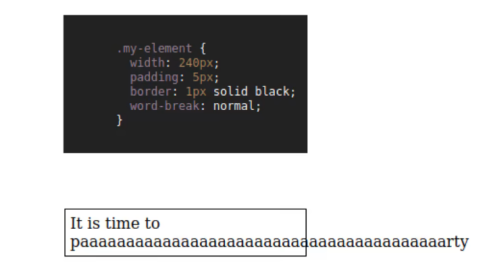 Полное руководство по word-wrap, overflow-wrap и word-break в CSS