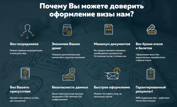 Чек-лист для заказа крауд-продвижения Чек-лист для заказа крауд-продвижения