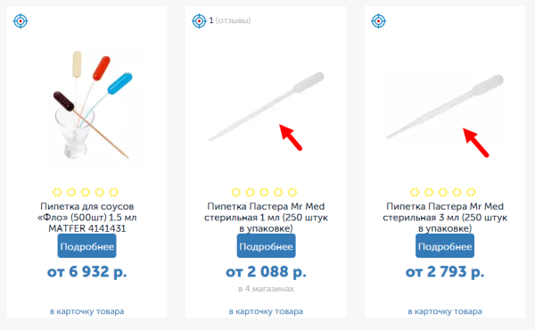 Альманах фатальных ошибок b2b-сайта: как владельцы бизнеса обрекают сайты на бесславное существование. Часть первая