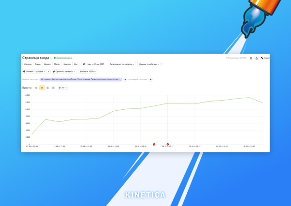 Нейросети в SEO: как использовать ИИ для продвижения сайтов