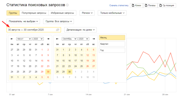 Полное руководство по Яндекс Вебмастеру. Часть 1