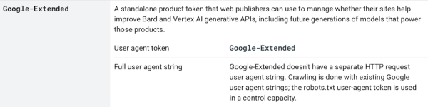 
            Google позволил защитить свой контент от использования в целях обучения ИИ
        