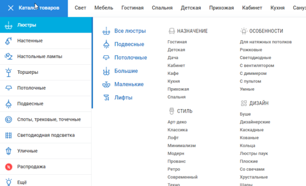 
            Как ранжируются сайты в тематике «Товары для освещения»
        