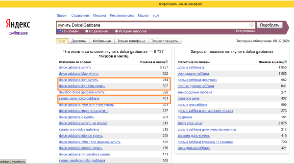 SEO для fashion-брендов SEO для fashion-брендов