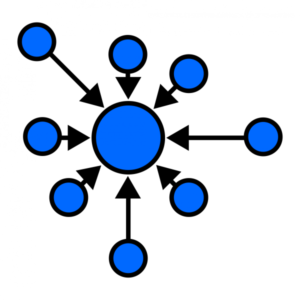 Кластеризация семантики. Как подойти к постраничной разбивке СЯ