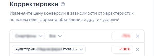 Топ-10 ошибок в Яндекс Директ