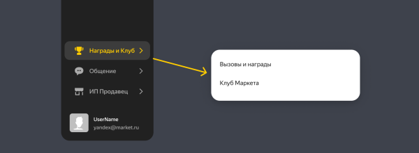 Продавцы Яндекс Маркета смогут  получить награды за выполнение персональных заданий Продавцы Яндекс Маркета смогут  получить награды за выполнение персональных заданий