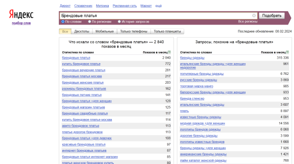 SEO для fashion-брендов SEO для fashion-брендов