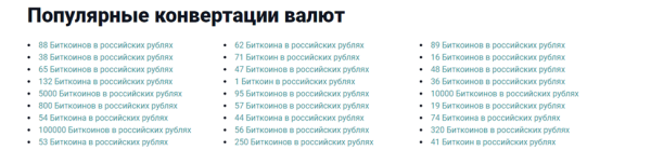Как ранжируются сайты в тематике криптовалют